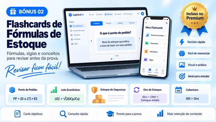 Flashcards de revisão com as fórmulas de ponto de pedido, lote econômico, estoque de segurança, giro e cobertura